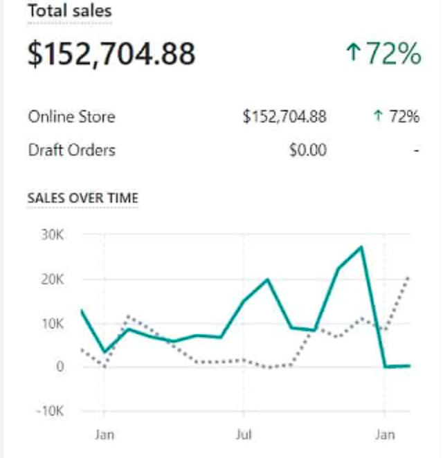 Client Testimonial 4