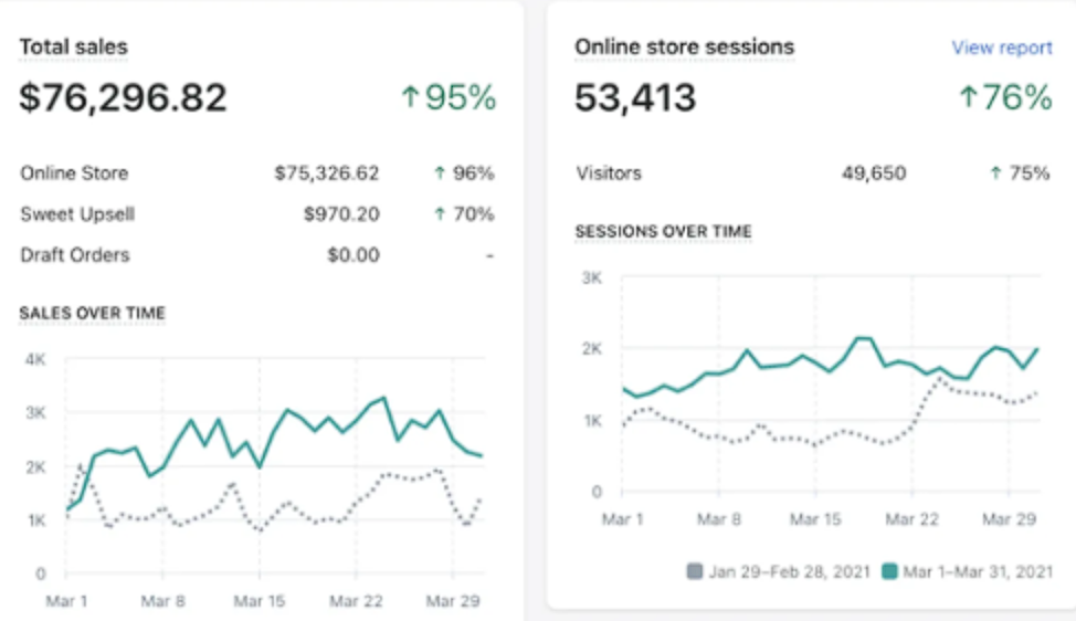 Client Testimonial 4