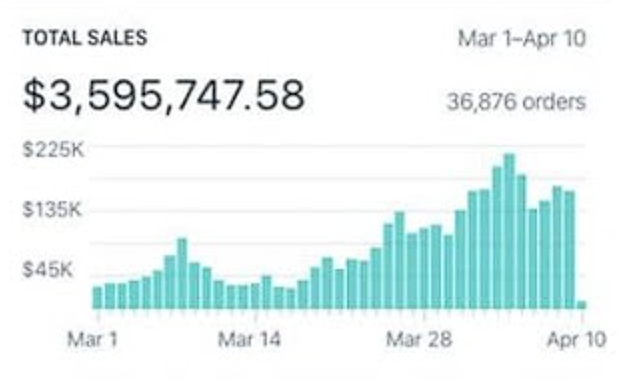 Client Testimonial 4